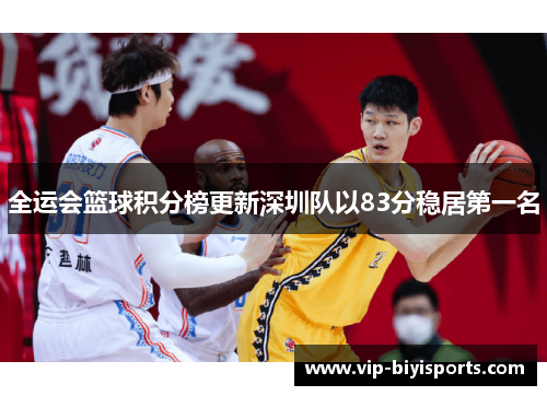 全运会篮球积分榜更新深圳队以83分稳居第一名